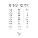 Ring Sizer